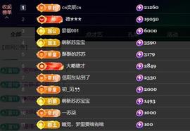 苏苏，越来越好的图片