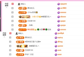 ❥小柒天天播↗的图片