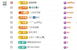 小雅ღ金牌代理丶➹的图片