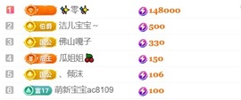 小可柔💜的图片