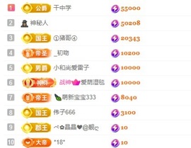 袁舟舟舟的图片