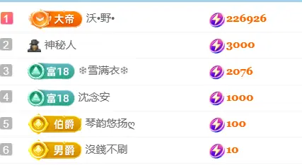 眉间ღ雪主播图片