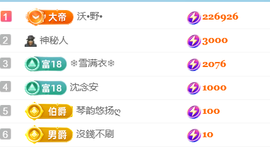 眉间ღ雪的图片