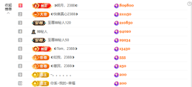 ◐惠主，2388◐的图片