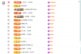 ◐惠主，2388◐的图片