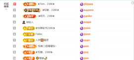 ◐惠主，2388◐的图片