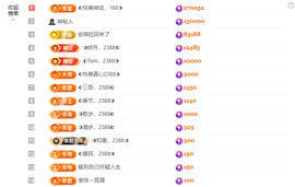 ◐惠主，2388◐的图片
