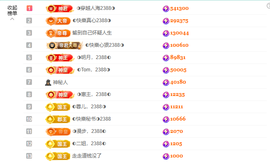 ◐惠主，2388◐的图片