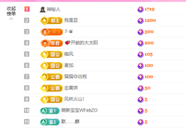 依芝呵呵了~❤️~的图片