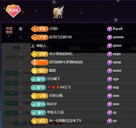 王果果🍄家中有事休的图片