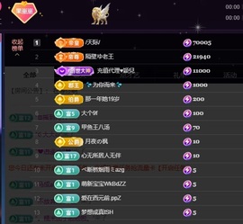 王果果🍄家中有事休的图片
