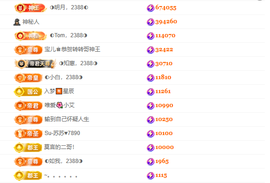◐惠主，2388◐的图片