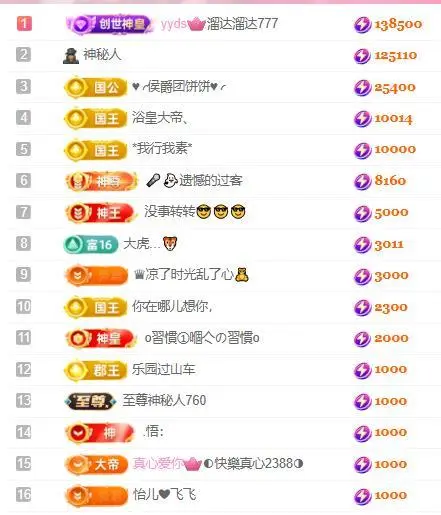 一字马～依棠的图片
