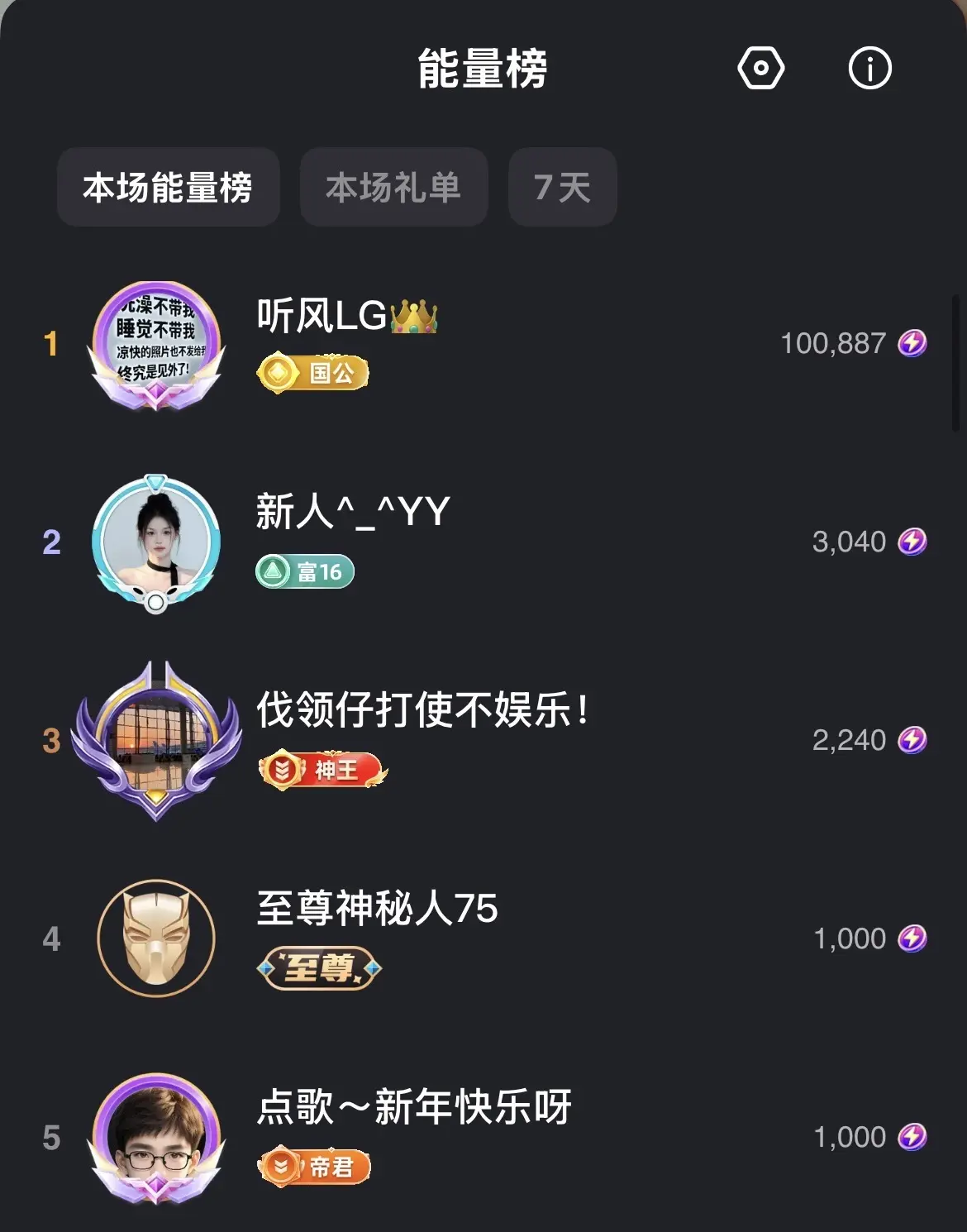 忧宝（退）主播图片