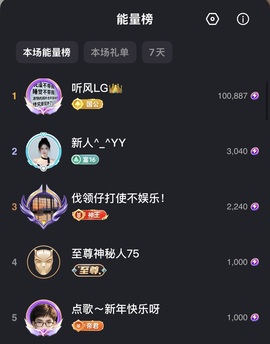 忧宝(退)的图片