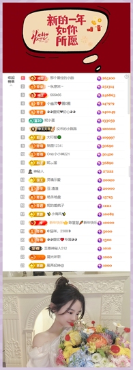 ◕◕萱妮唱给你听◕◕的图片