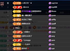 苏苏，越来越好的图片