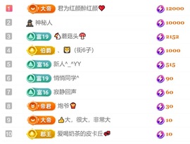 忧宝（退）的图片