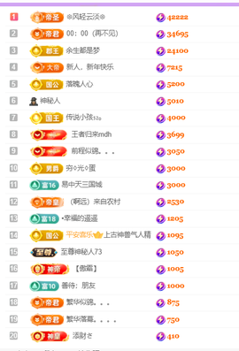 莹儿～晚上见主播照片