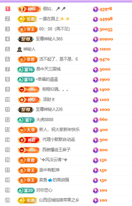 莹儿～晚上见主播照片