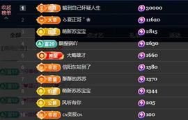 苏苏，越来越好的图片