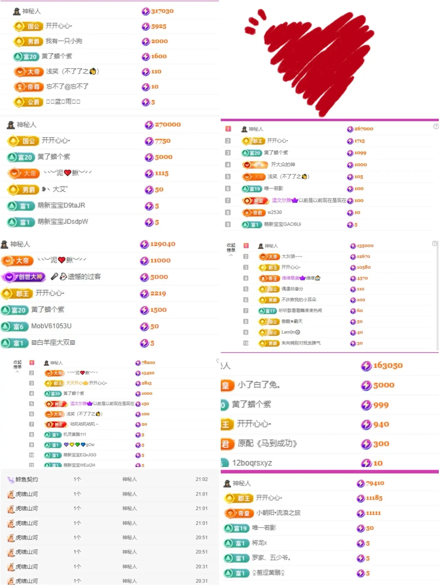 尤一亿☆主播图片