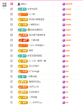 依芝呵呵了~❤️~的图片