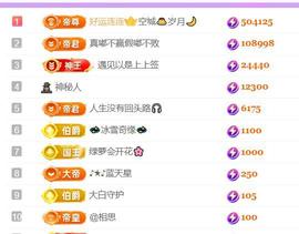 🍀冰雪❤️暂不连麦的图片