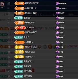 苏苏，越来越好的图片