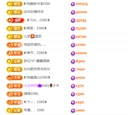 ◐惠主，2388◐的图片