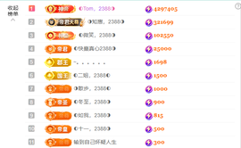 ◐惠主，2388◐的图片