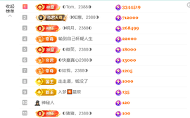 ◐惠主，2388◐的图片