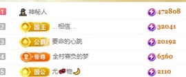 晓晓晓呀的图片
