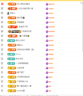 涛子暂时休息的图片