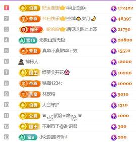 🍀冰雪❤️暂不连麦的图片