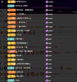 28888丶龙三的图片