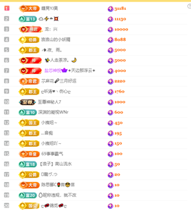 涛子暂时休息的图片
