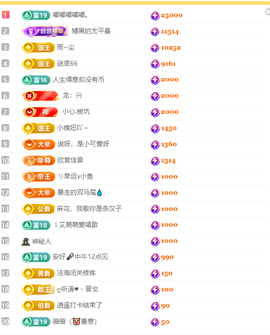 涛子暂时休息的图片