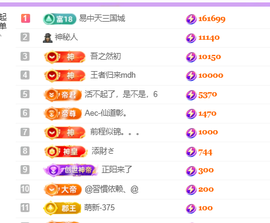 莹儿～晚上见主播照片