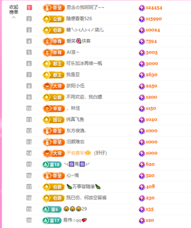 依芝呵呵了~❤️~的图片