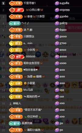 🦋香香甜甜🦋的图片