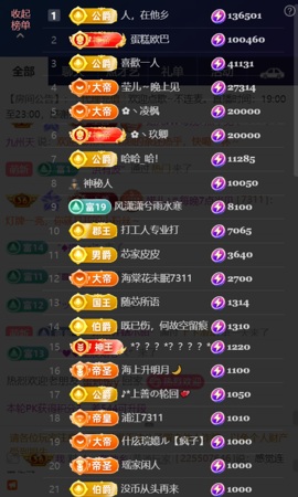 婼儿♪♬每晚7点半见主播照片