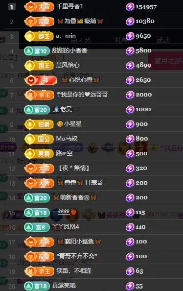 🦋香香甜甜🦋的图片