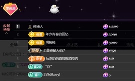 王果果🍄家中有事休的图片