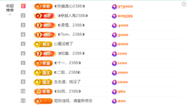 ◐惠主，2388◐的图片