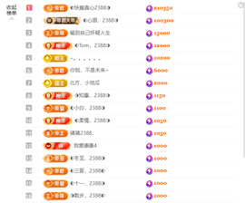 ◐惠主，2388◐的图片