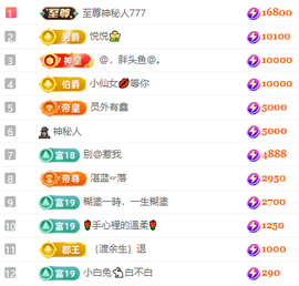 阿泽勇往直前💞的图片