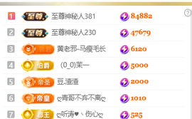 ♚小巴豆十六生日吖的图片