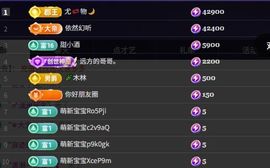 粮芯芯吖的图片