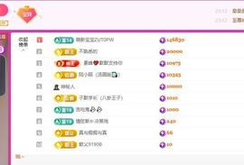 小汤圆🍇的图片